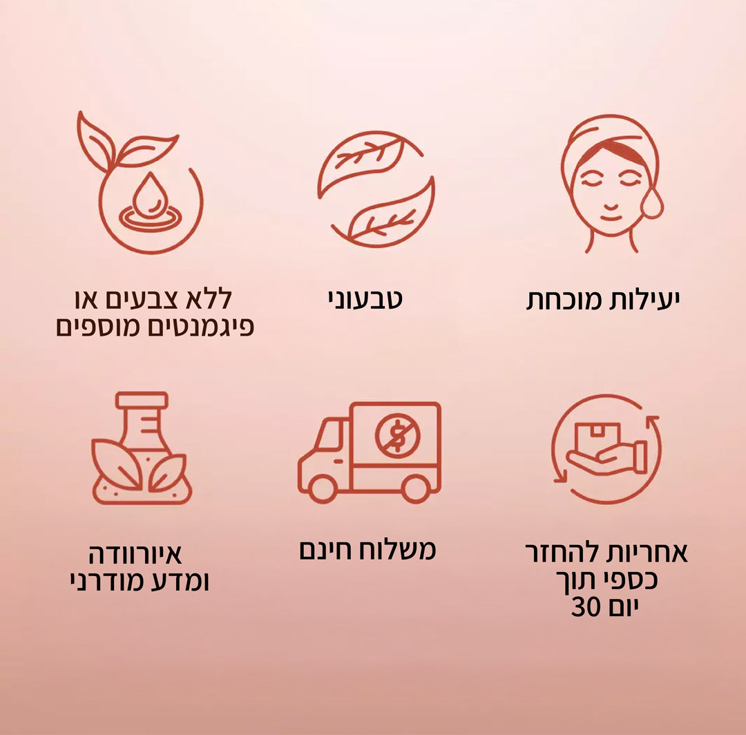 Rufolia Pro Periorbital Eyemulsion – לעיגולים שחורים – מבהיר ומעניק לחות לעיניים