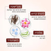 Rufolia Pro Periorbital Eyemulsion – לעיגולים שחורים – מבהיר ומעניק לחות לעיניים