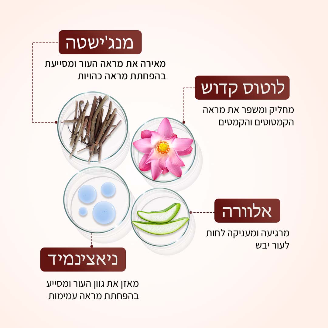 Rufolia Pro Periorbital Eyemulsion – לעיגולים שחורים – מבהיר ומעניק לחות לעיניים