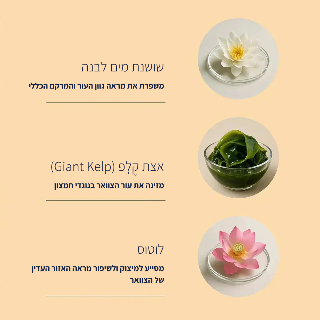 אישה בוגרת נוגעת בצווארה לצד נתוני תוצאות לאחר 8 שבועות שימוש יומיומי ב־Firm-Focus Neck Mask: 92% דיווחו על מראה צוואר מתוח יותר, 85% ראו הפחתה בקמטוטים, 86% דיווחו על מראה עור רפוי פחות באזור הסנטר, ו־98% אמרו שאזור הצוואר הרגיש חלק יותר.