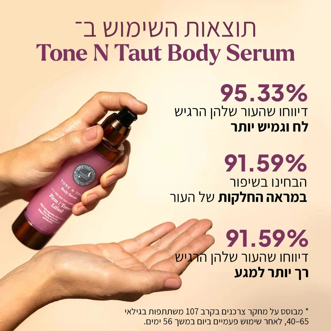 Tone N Taut Body Serum - מהדק ומחזק את מראה העור הרפוי והמצומק בזרועות, ברגליים ובבטן